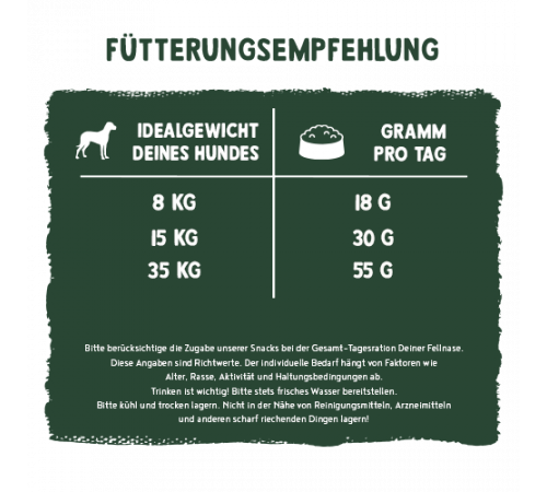 bosch Fruitees Hundesnack Rehwild & Preiselbeere 200 g