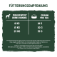 bosch Fruitees Hundesnack Rehwild & Preiselbeere 200 g