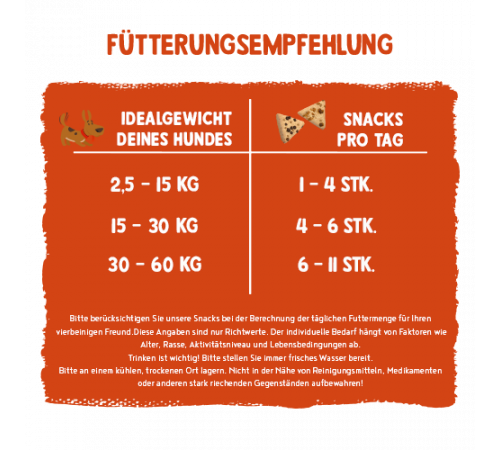 bosch Hundesnacks Sammy's Fruchtschnitten 800 g
