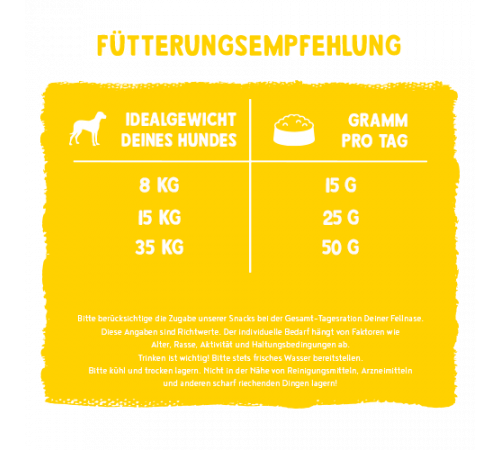 bosch Fruitees Hundesnack Geflügel & Banane 200 g