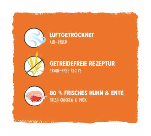 bosch Sammy’s Hundesnacks Gourmetstreifen Hühnchen & Ente 180 g