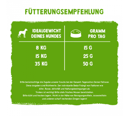 bosch Fruitees Hundesnack Geflügel & Apfel 200 g