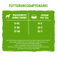 bosch Fruitees Hundesnack Geflügel & Apfel 200 g