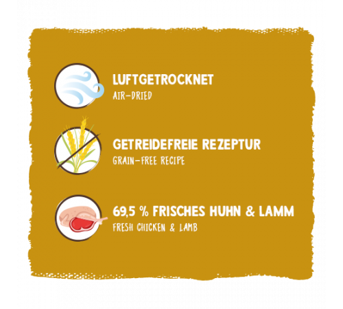 bosch Sammy’s Hundesnacks Gourmetstreifen Hühnchen & Lamm 180 g