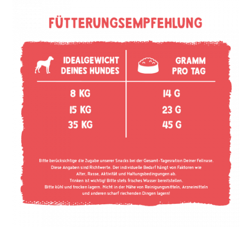 bosch Fruitees Hundesnack Geflügel & Mango 200 g