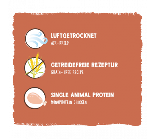 bosch Hundesnacks Sammy’s Hühnchenfilet 190 g