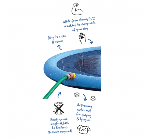 Duvoplus Wasserspielmatte für Hunde Splash