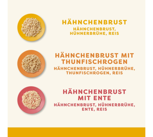 Влажный корм для кошек – Applaws Multipack mit Hühnchen Selection 8x60 g