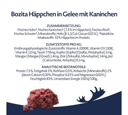 Влажный корм для кошек – Bozita Häppchen in Gelee mit Kaninchen 370 g