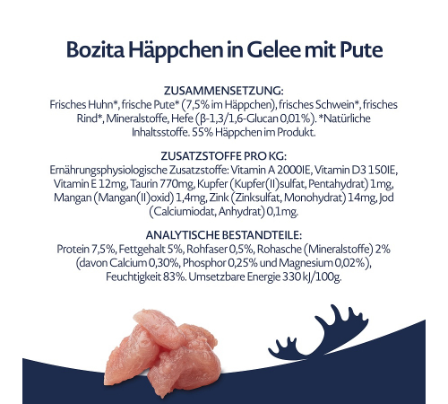 Влажный корм для кошек – Bozita Häppchen in Gelee mit Pute 370 g