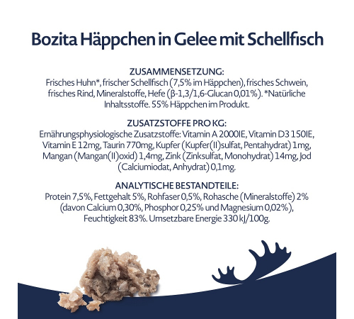 Вологий корм для котів – Bozita Häppchen in Gelee mit Schellfisch 370 g