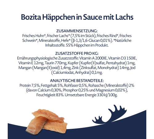 Влажный корм для кошек – Bozita Häppchen in Soße mit Lachs 370 g