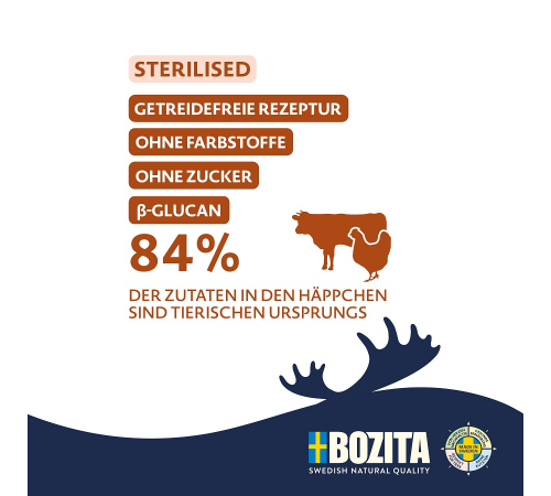 Nassfutter für Katzen – Bozita Sterilised Häppchen in Gelee mit Huhn & Rind 370 g