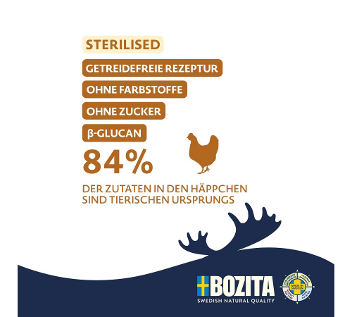 Влажный корм для кошек – Bozita Sterilised Häppchen in Soße mit viel Huhn 370 g