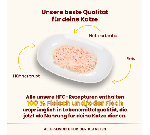 Nassfutter für Katzen – Almo Nature HFC Natural Hühnerbrust 70 g