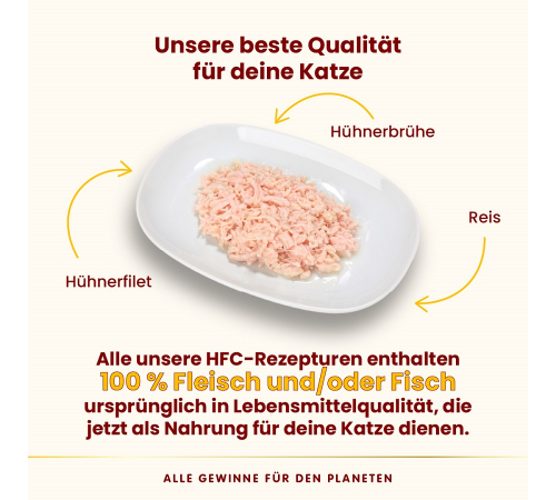 Nassfutter für Katzen – Almo Nature HFC Natural Hühnerfilet 70 g