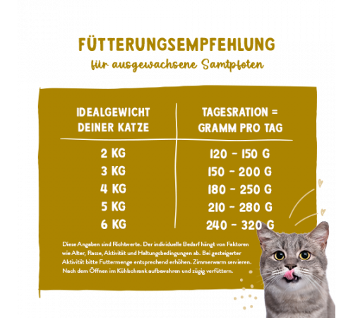 Sanabelle Nassfutter Pastete Ente & Huhn 400 g