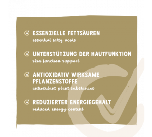 Sanabelle Care Hair & Skin 8 kg