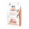 Brit Care Cat Grain-Free SENSITIVE Healthy Digestion and Delicate Taste 2 kg