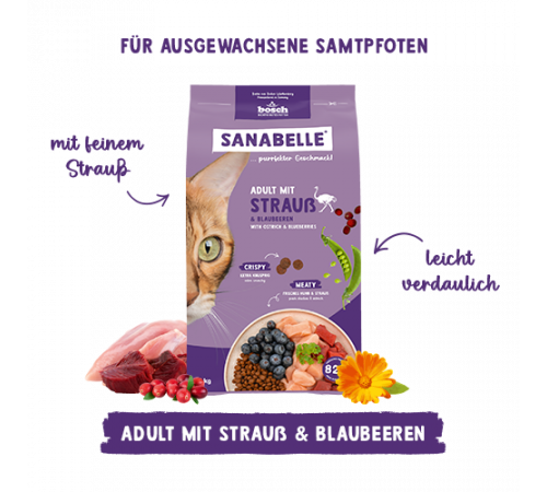 Sanabelle Life Adult mit Strauß & Blaubeeren 2 kg